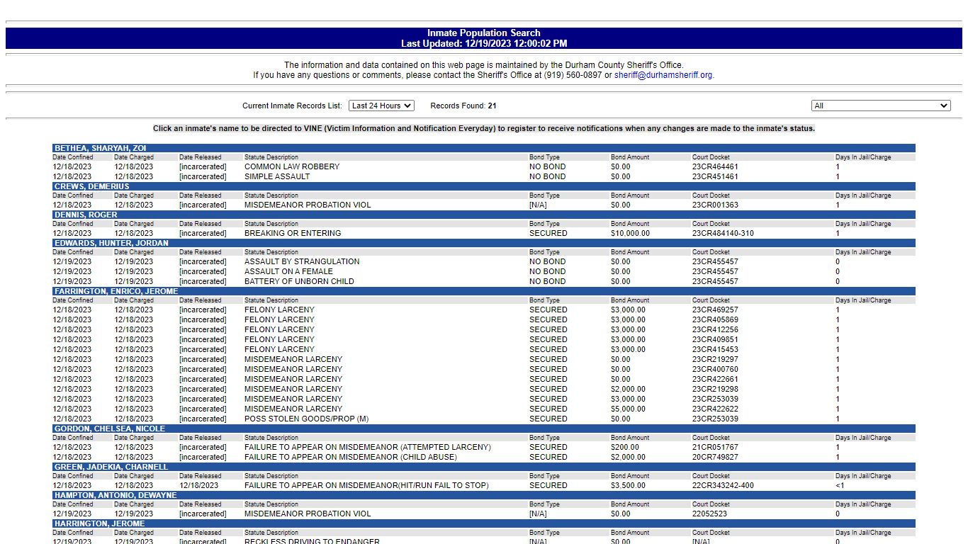 www2.durhamcountync.gov